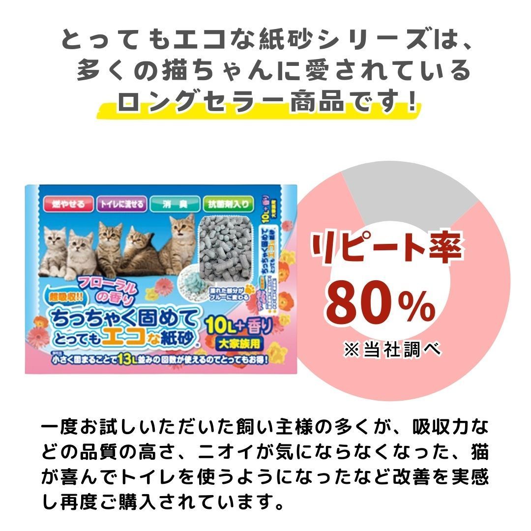吸収力