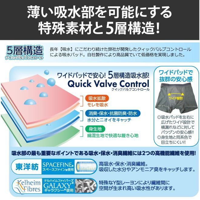 吸水パンツ