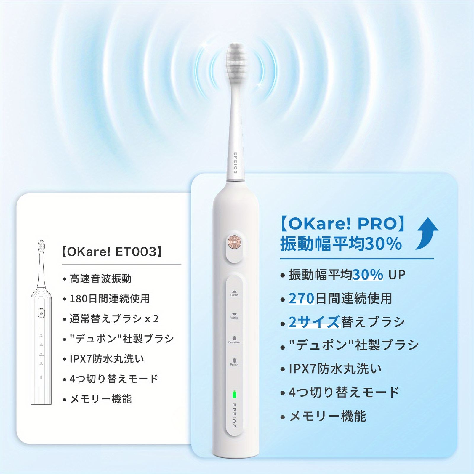 音波式電動歯ブラシ Type-C充電式