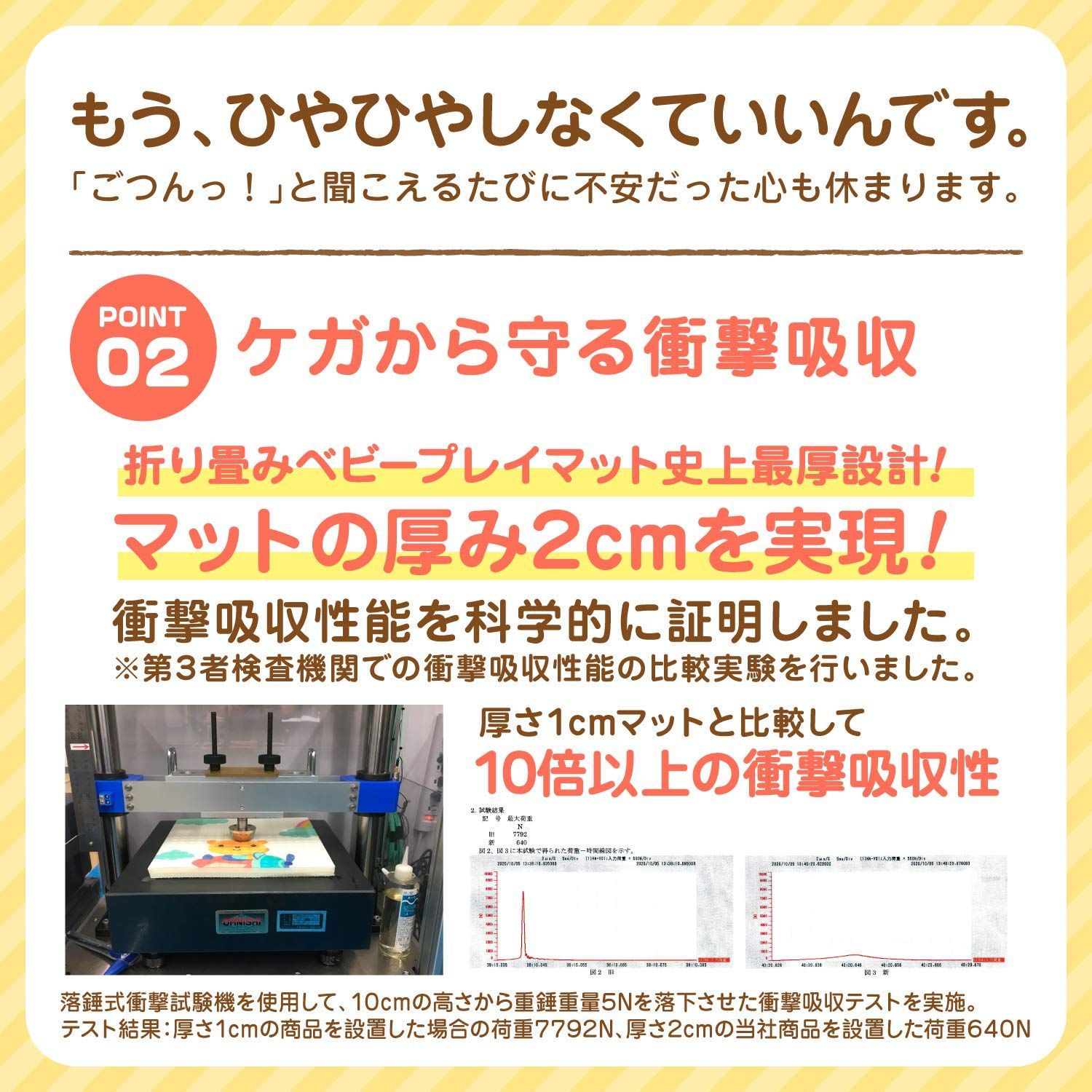 人気商品】折りたたみ 防音 赤ちゃん 防水 安全素材 ベビープレイ 