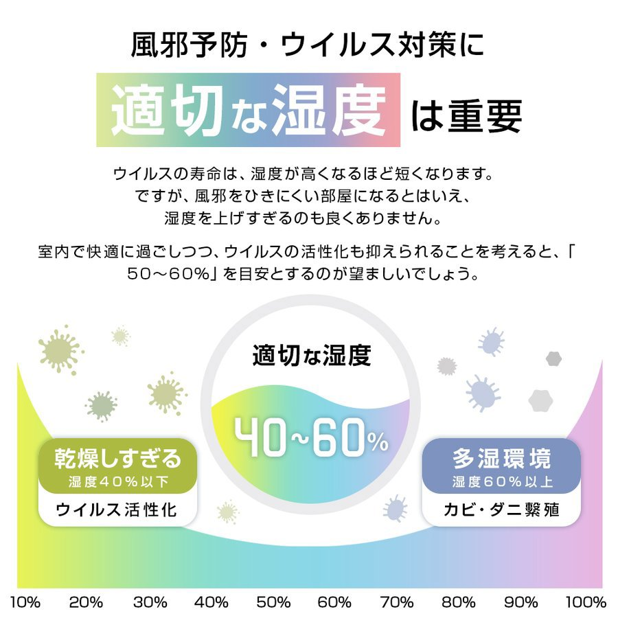 売れ筋ランキングも掲載中！ 加湿器 卓上 かわいい アロマ 超音波式