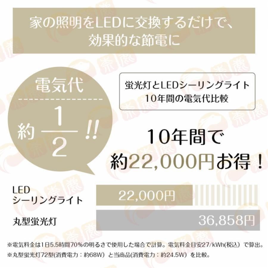 おしゃれ