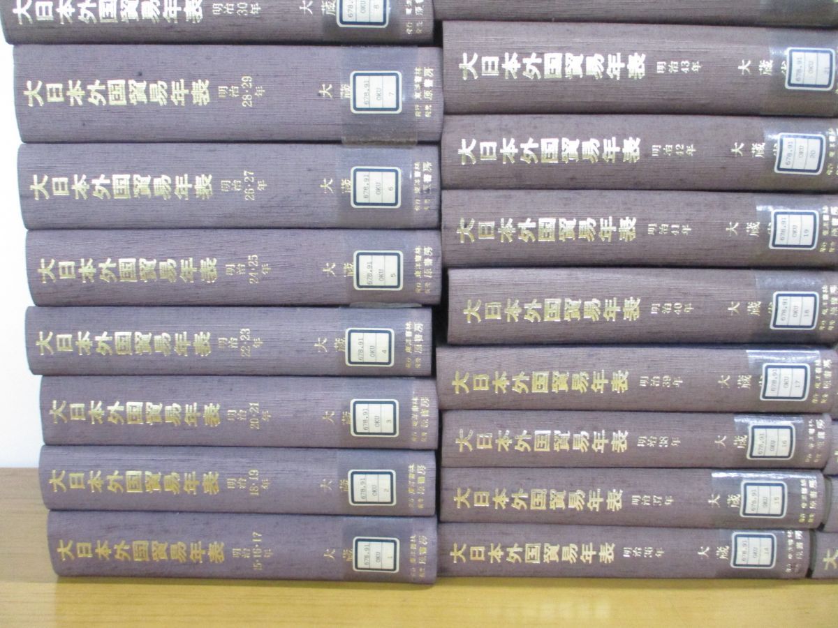 □03)【同梱不可・除籍本】大日本外国貿易年表 明治15年-昭和5年 