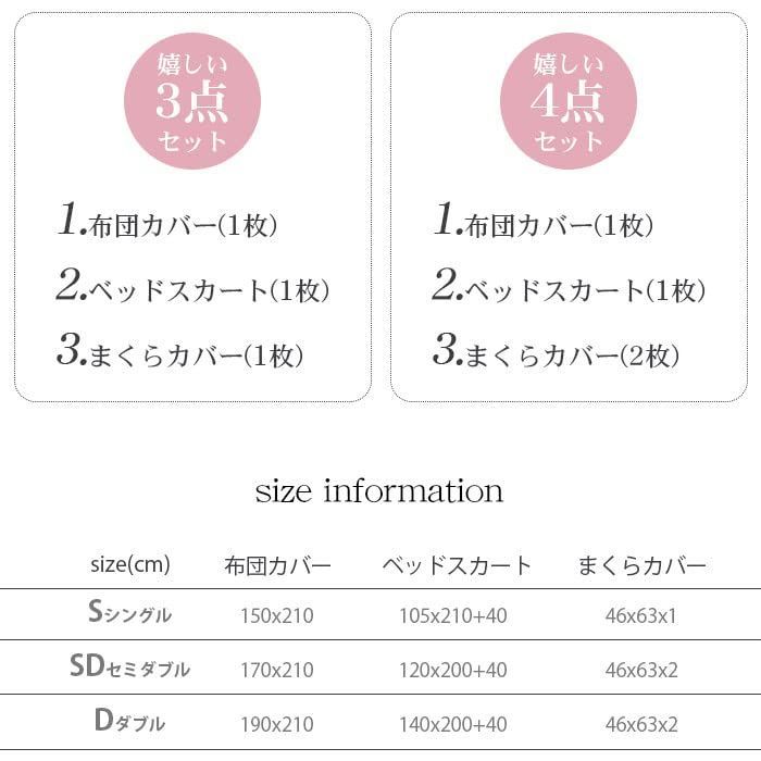 安心
