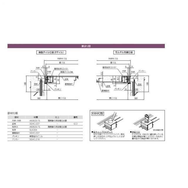 モルタル充填兼用型 ダイケンアルミ製床点検口