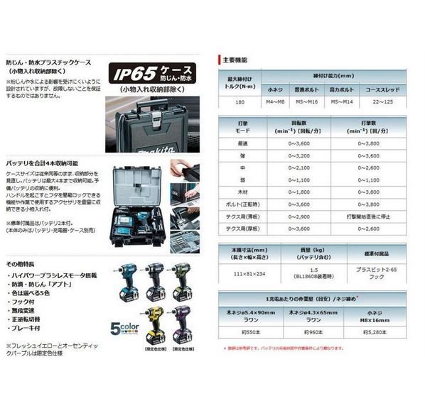 マキタ makita 充電式インパクトドライバ TD173DRGX ブルー 18V6.0Ah×2 充電器 ケース付 純正品 MARWIL-DEMENAGEMENTS_CH