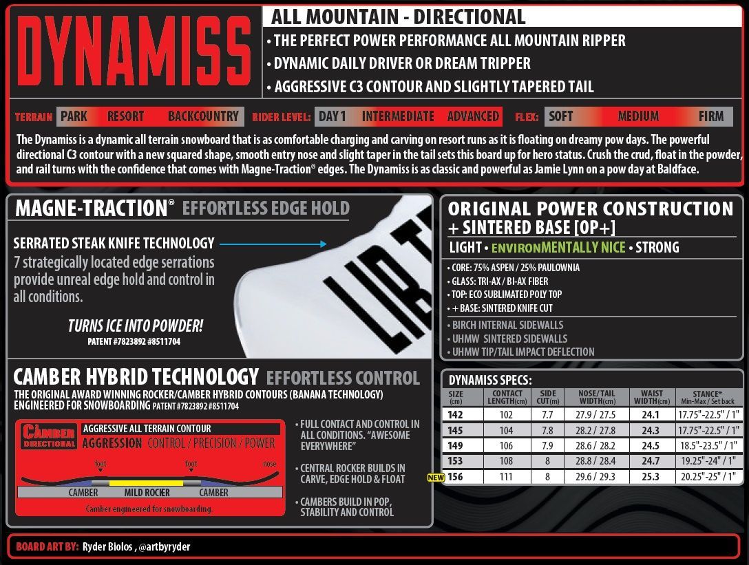 26 LIBTECH 145 保証付 レディース スノーボード オールラウンド フリーラン フリーライド ボード スノーボード