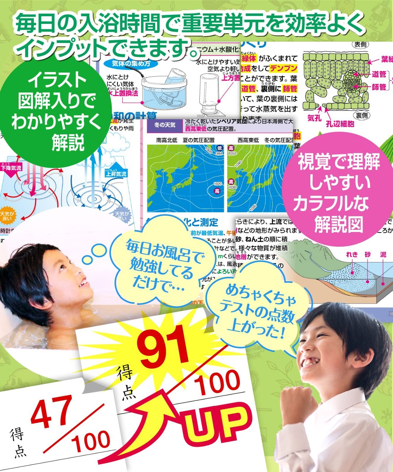 お風呂ポスター 3枚セット