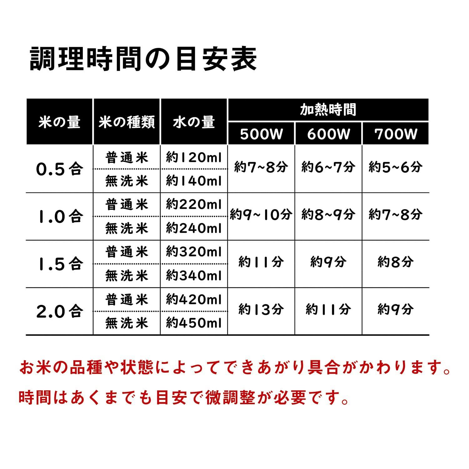 ドリテック(dretec) カクセー 電子レンジ専用炊飯器 備長炭入り ちびくろちゃん 2合炊き