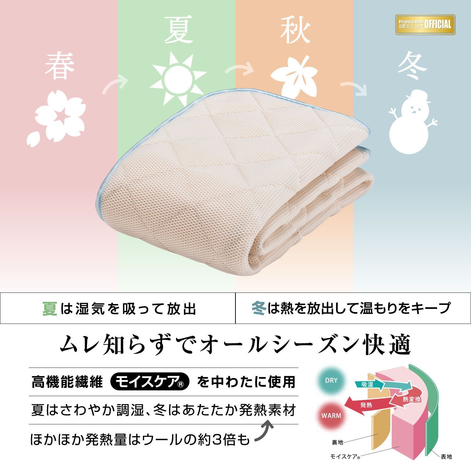 モイスケアメッシュパッド