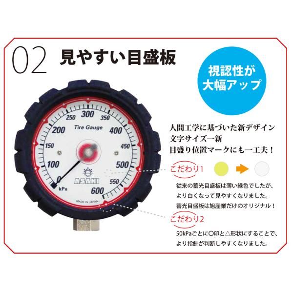 測定