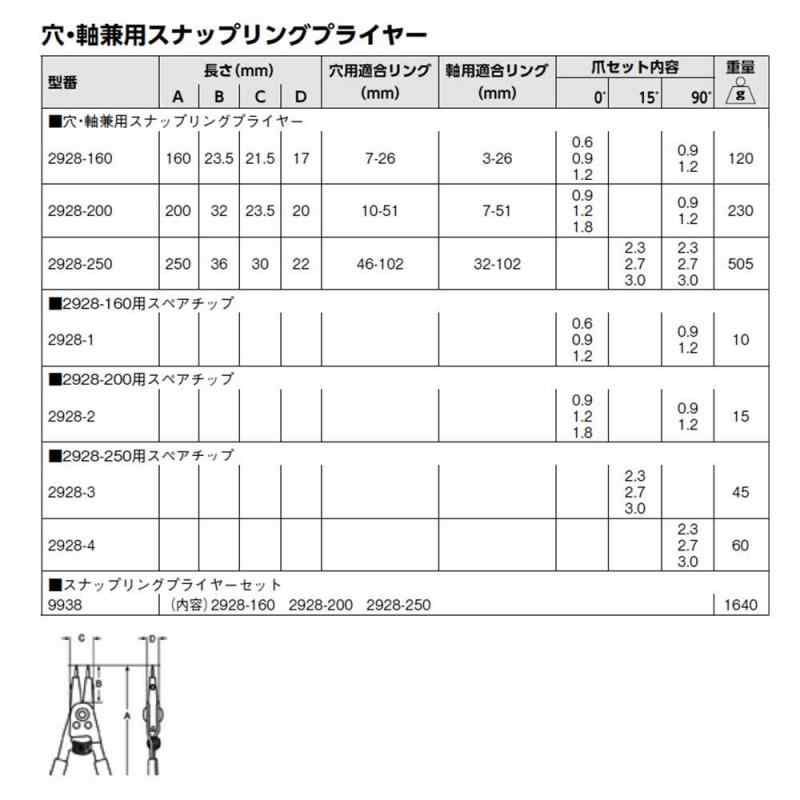 バーコ 穴軸兼用スナップリンクプライヤー