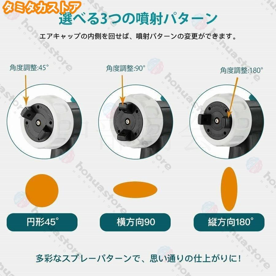 バッテリー併用