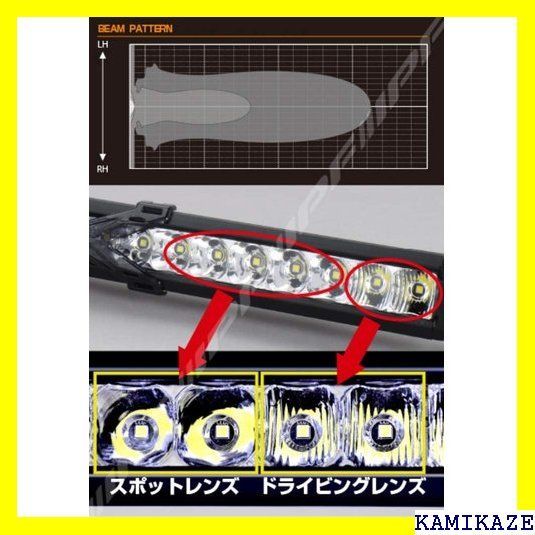 IPF フォグランプ 作業灯 ワークライト LED ライトバー 10インチ