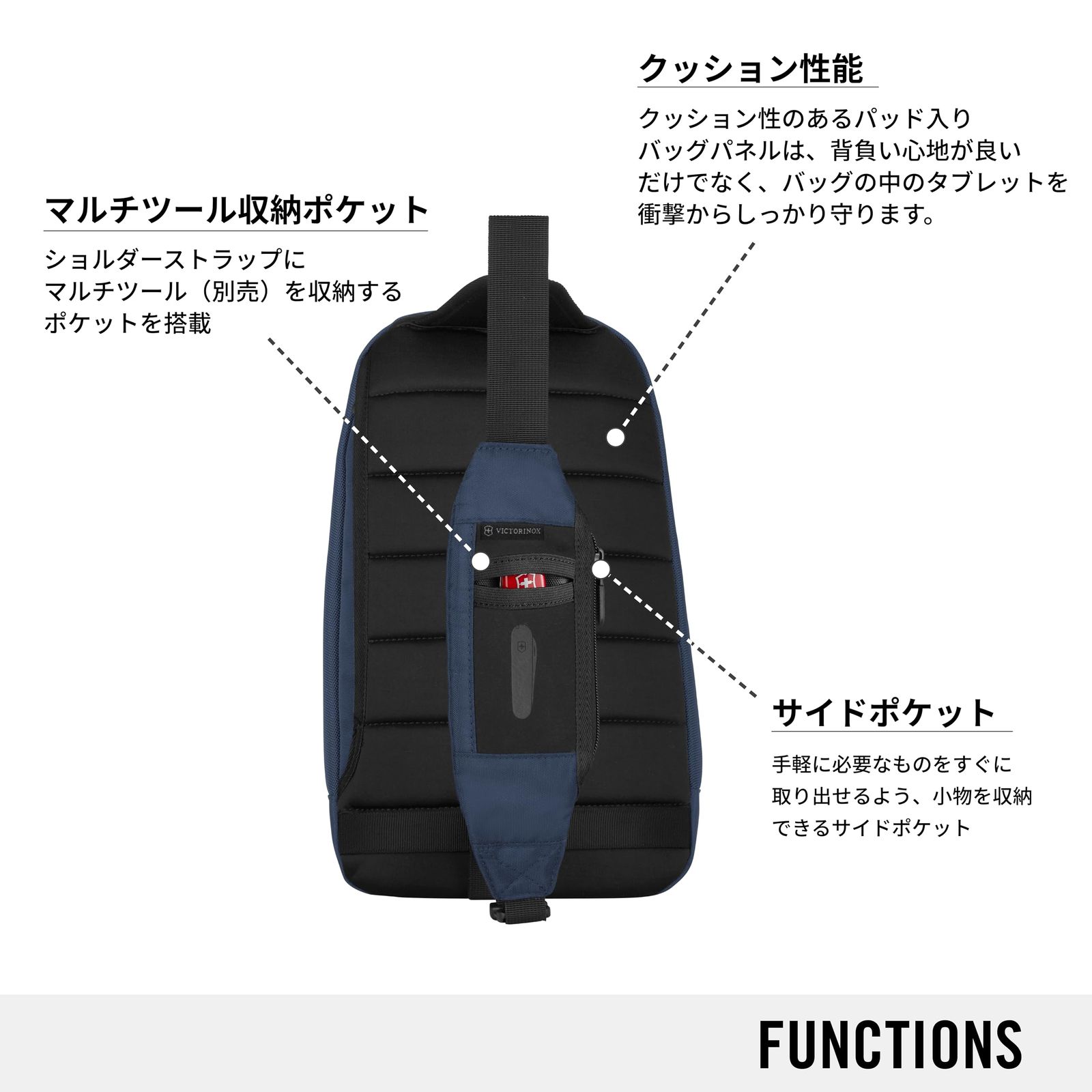 ビクトリノックス