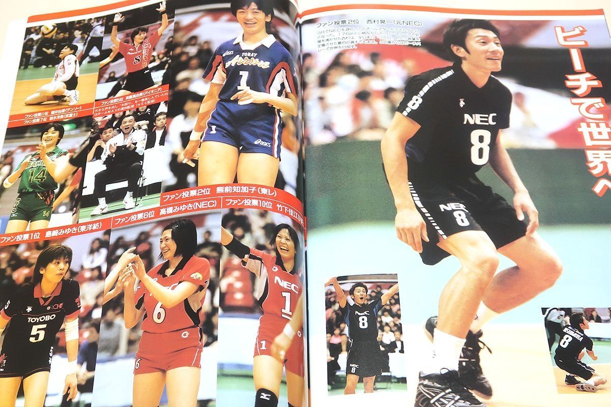 月刊スポーツアイ・2002年7月号/チアリーディング全日本選抜選手権