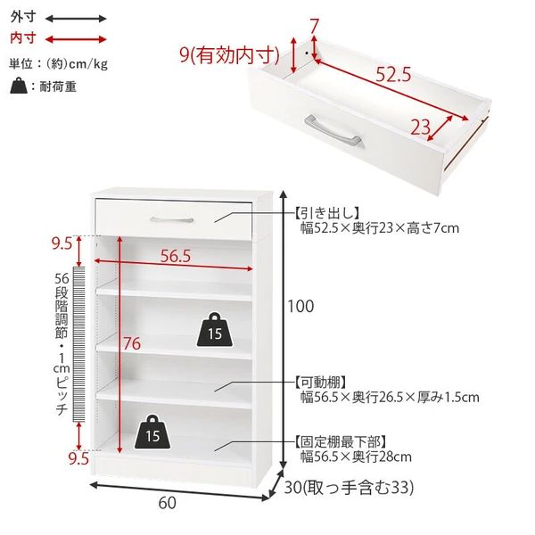 離島の方はご 前にご連絡下さい