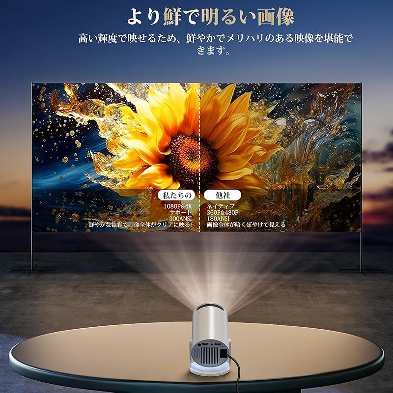 JUUE プロジェクター 小型 家庭用 270°回転 Andriod11搭載 5G Wifi 300ANSI BT5.3 1080P - 4K対応 ホームプロジェクター 天井投影 自動台形補正 ズーム機能 HiFiスピーカー スタンド一体型 ミ 0