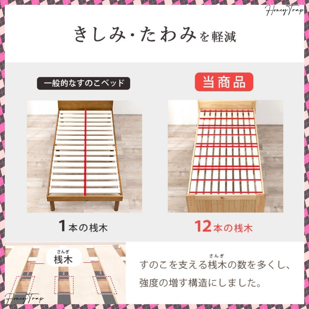 マットレス付セミダブルベッド MB-5915SD3302