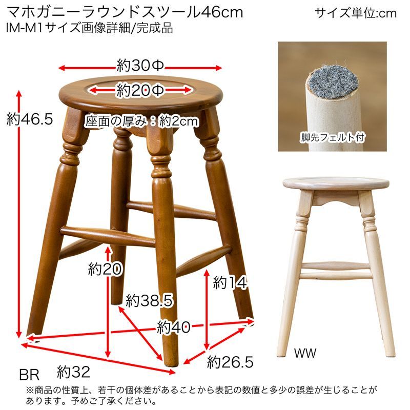 ホワイトウォッシュ