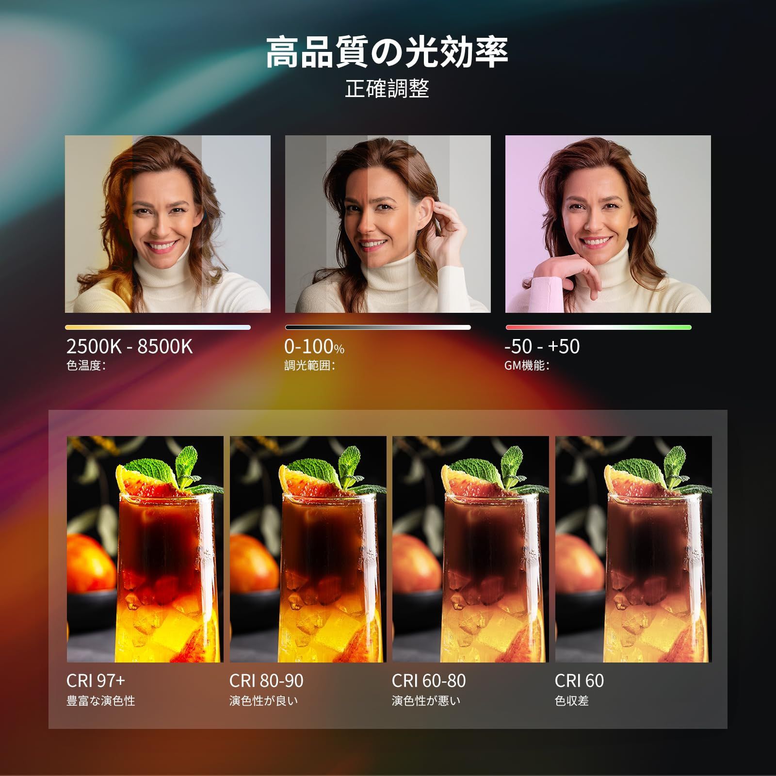 360°フルRGB撮影用ライト
