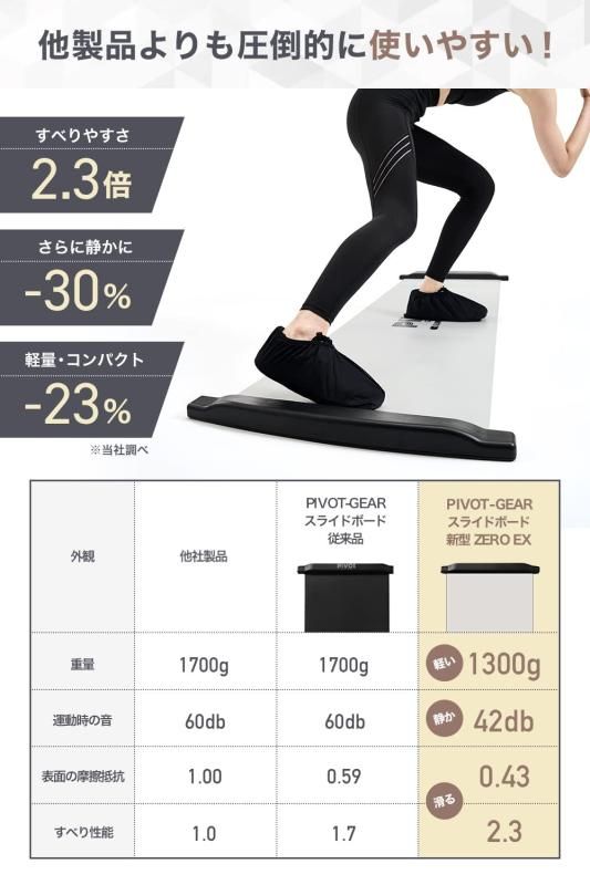 PIVOT-GEAR スライドボード トレーニング ハイグレード版 ZEROEX