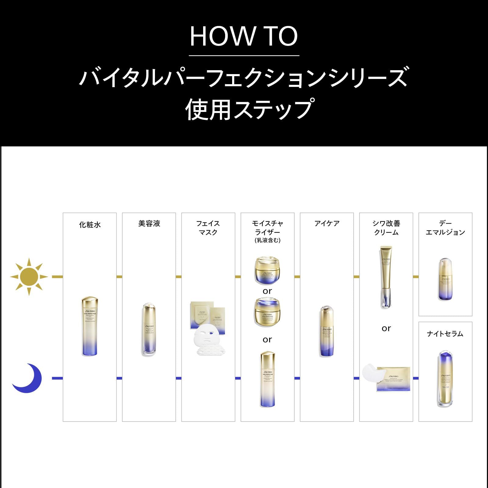 フローラルの香り |