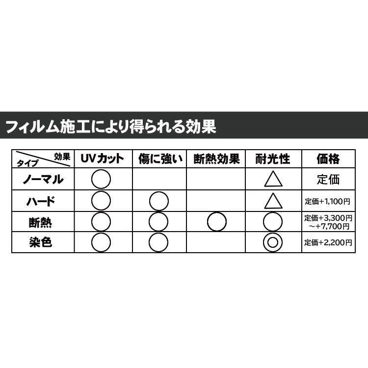 スーパーロング