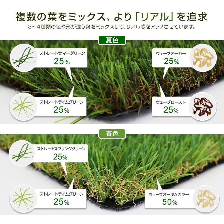 透水性