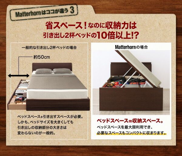 お客様組立 アウトドア収納跳ね上げベッド Matterhorn マッターホルン 薄型プレミアムポケットコイルマットレス付き シングル 深さグランド【代引不可】 アウトドア収納跳ね上げベッド Matterhorn お客様組立 収納 宮付き ｜組立設置付