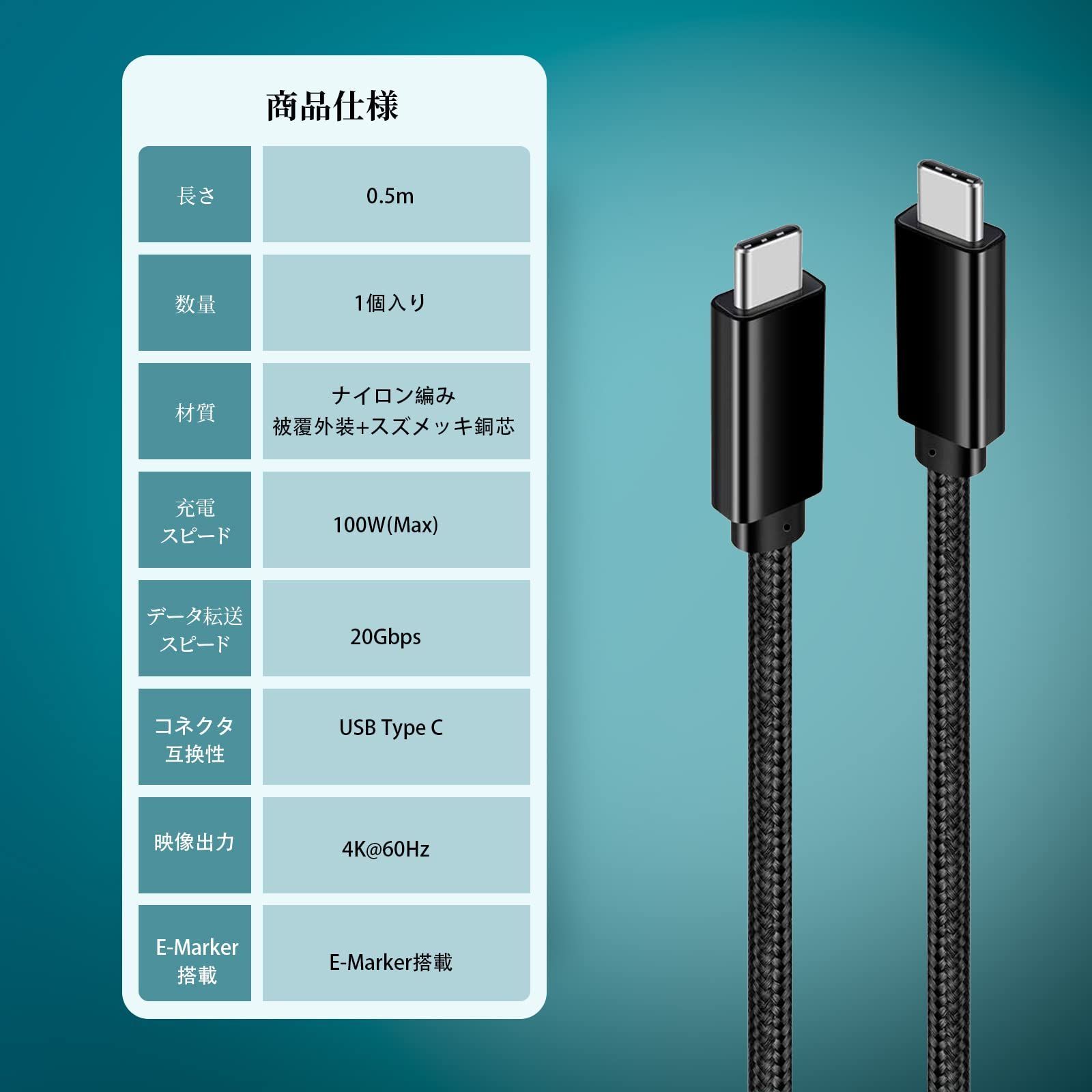 USB USB Gen2x2標準、E-Marker搭載、超高耐久 3.2 3.2/3.1など下位互換あり 3.2 C C Thunderbolt C 】 USB 4K@60Hz映像出力 3/MacBook/iPad /100W急速充電/ LpoieJun【20G - メルカリ