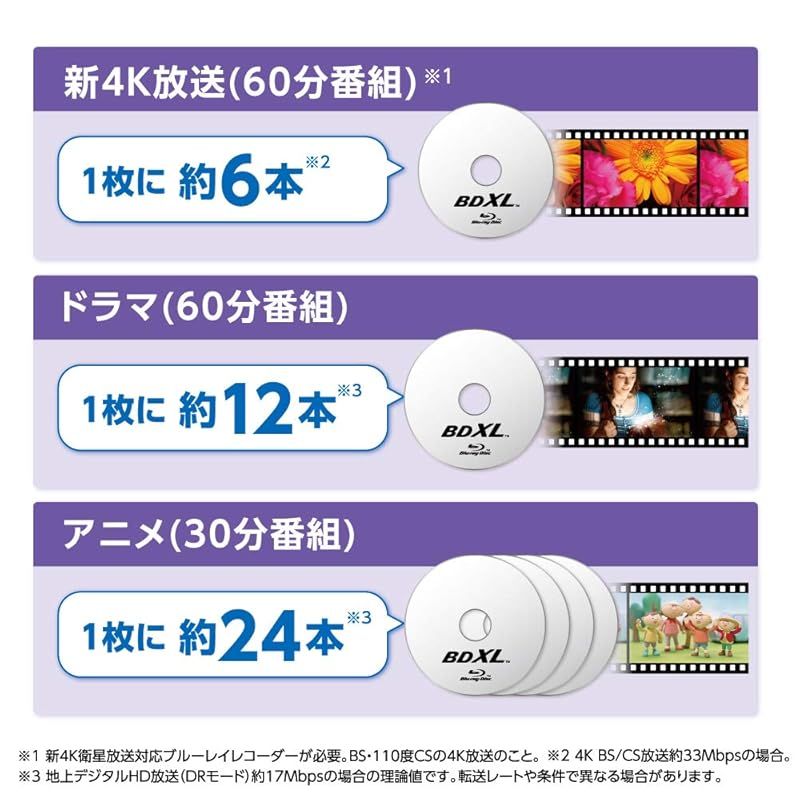 Verbatim バーベイタム