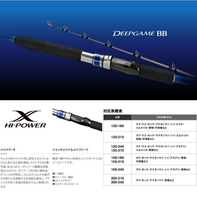 シマノ(SHIMANO) 船竿 並継 22 ディープゲームBB 150-240 工