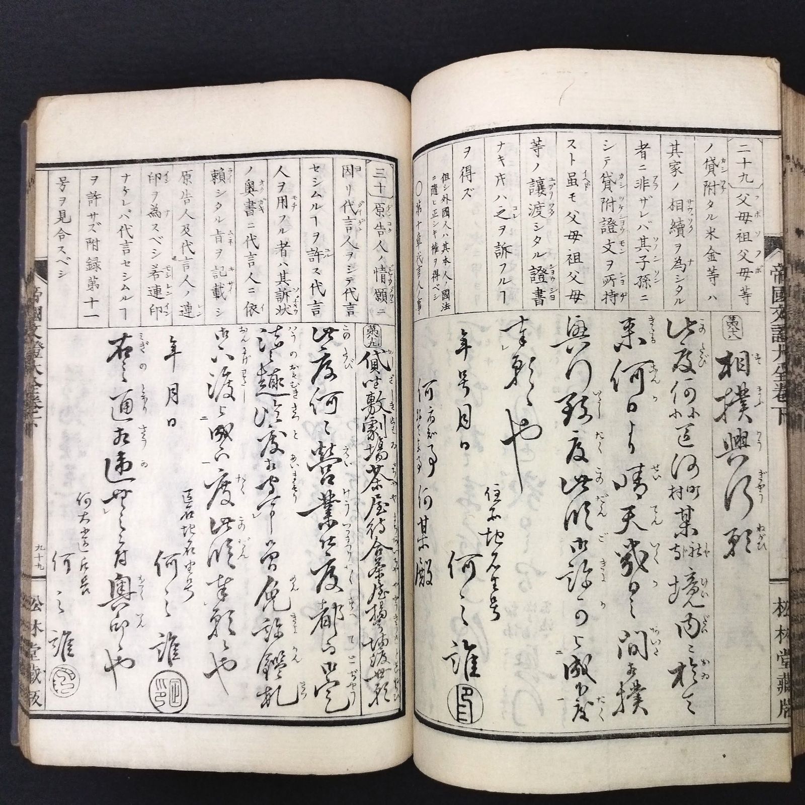 消息文◇帝国文證大全◇下巻 文章 手本 原田道義 明治 時代物