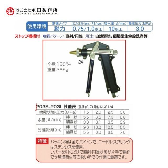 ＰＣＯノズル２０３Ｓ