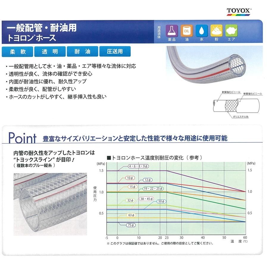 ヴァイスシュヴァルツ 2023 ゴールドサインカード #048 ヴァイスシュヴァルツ 2023 ゴールドサインカード #048