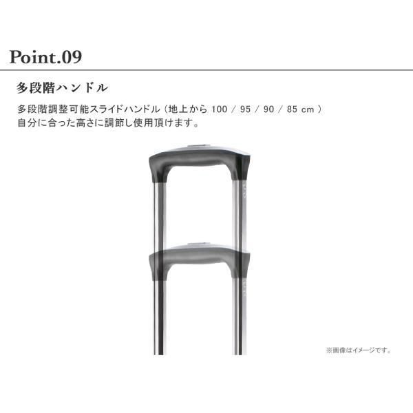 1年間保証