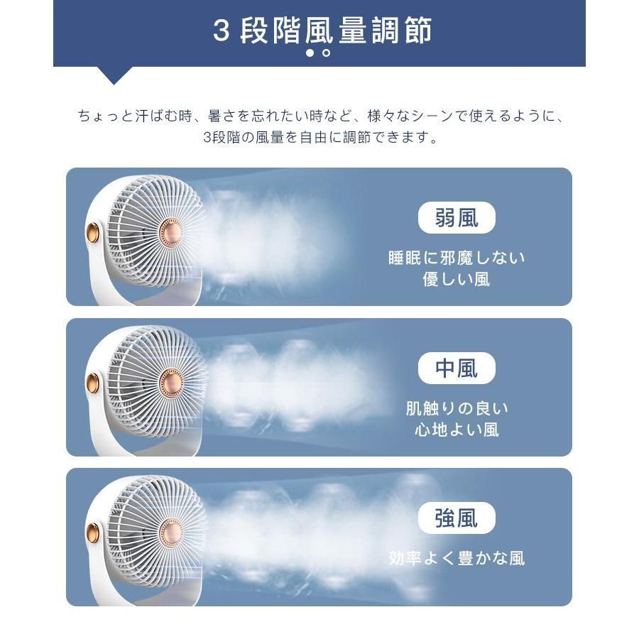 値頃 静音設計 卓上扇風機 2025最新 3段階風量 吊り下す 置き 壁掛け 扇風機・サーキュレーター