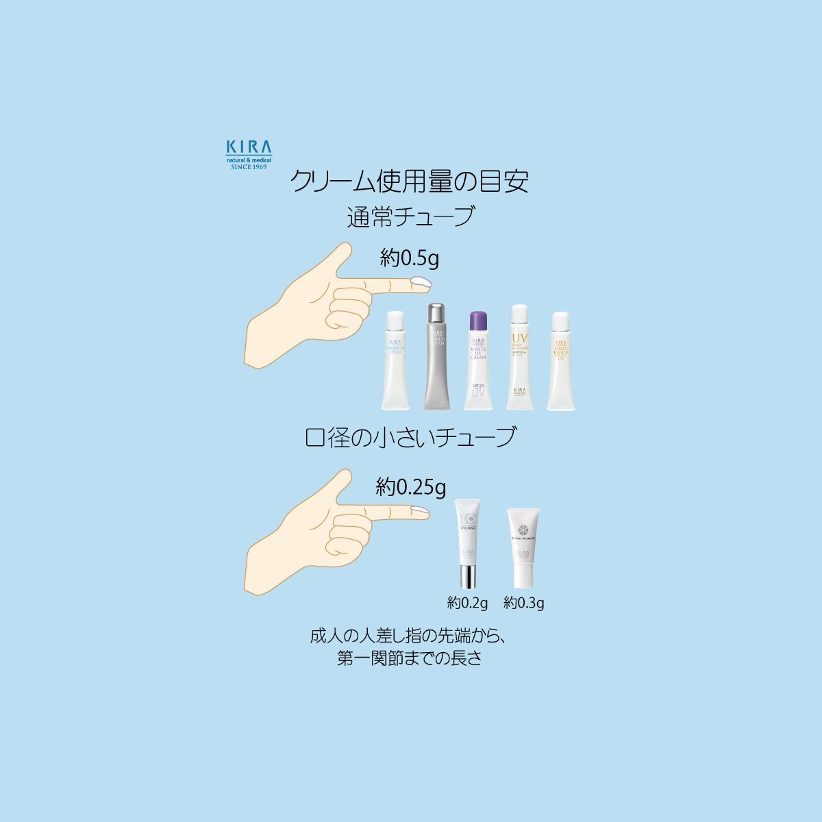 キラ化粧品 アイクリーム12g（エイジングケア・エモリエントクリーム