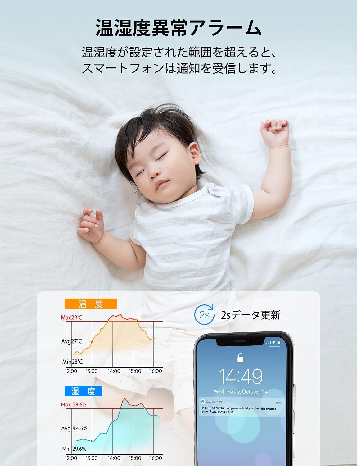  数量 温度計 湿度計 高精度 ワイヤレス WiFi デジタル温湿度計 スマホで温湿度管理 アラート通知機能付き 通知音ない データの保存とエクスポート インテリア 乾燥対策 赤ちゃん Govee 家庭用 温室 地下室 爬虫類 室内用湿度計 2 4 GHZ 湿度計 温湿度計 温度計 湿度計