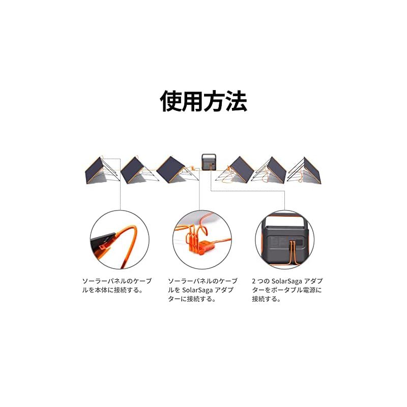 Jackery SolarSaga ソーラーパネル 直列 接続用 アダプター ジャクリ ソーラーパネル用 3分岐 DC 変換アダプター コネクタ 分岐 Jackery ポータブル電源 対応 0 USTAUSTRALIA_COM_AU