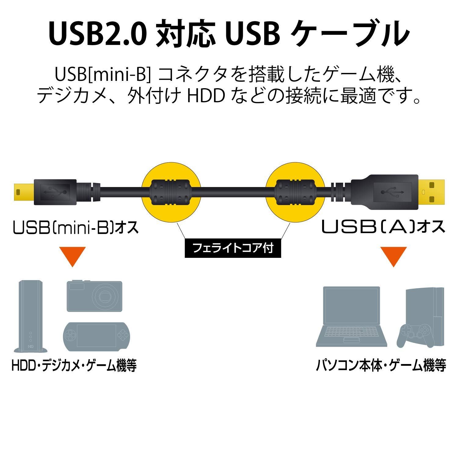 10個セット エレコム フェライトコア付きUSB2.0ケーブル U2C-BF15BKX10