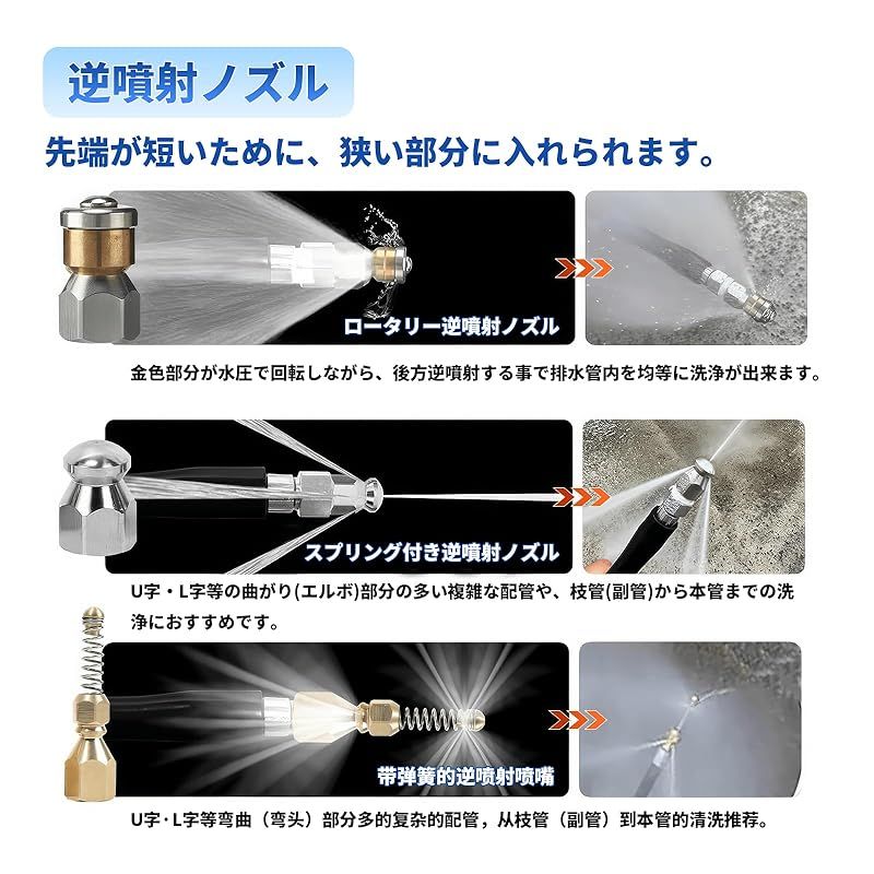 10m|15m 逆噴射