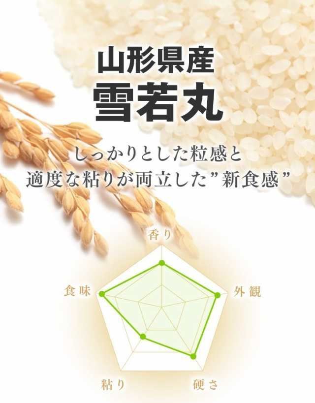 お米 10kg