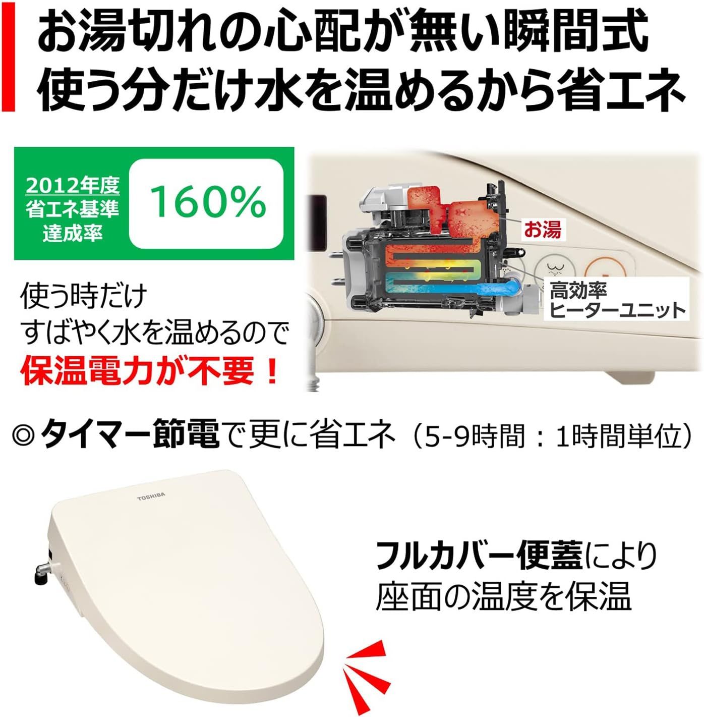 東芝 温水洗浄便座 SCS-SRM7000 パステルアイボリー SCS-SRM7000 | 温水洗浄便座 | 東芝ライフスタイル株式会社