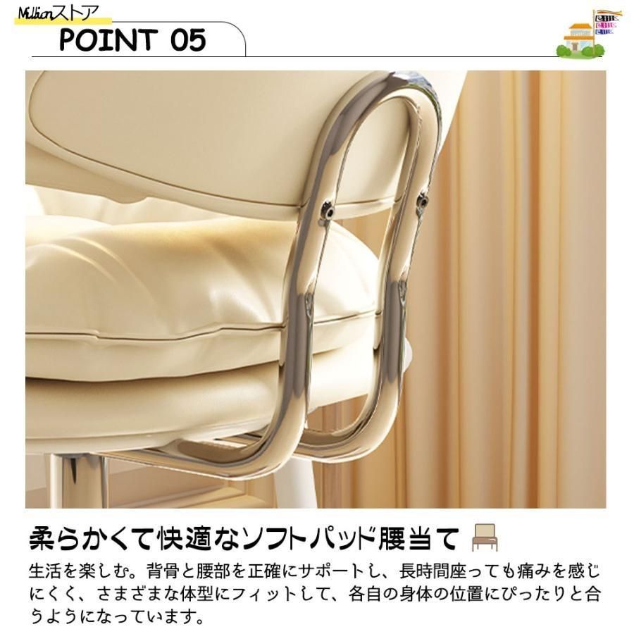 360度回転