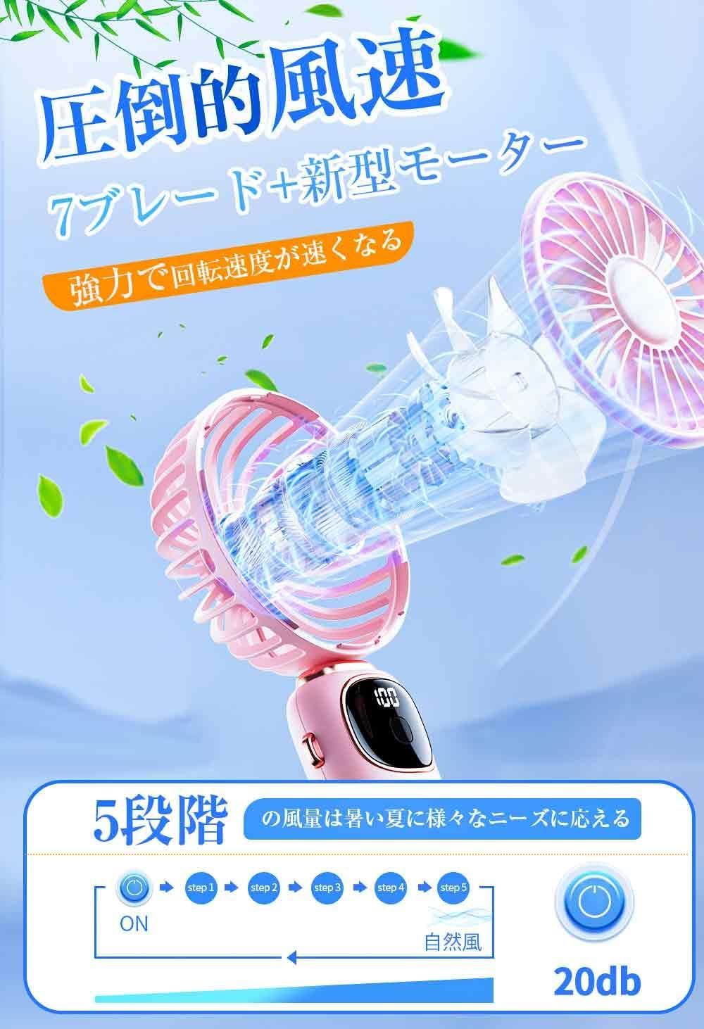 3way使用 折り畳み