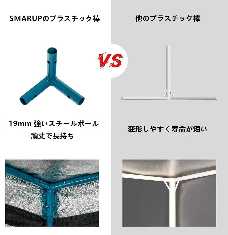 在庫処分】安全遮光なグロウボックス 観察窓、ツールバッグ付き 600D水耕性マイラー 水耕栽培 グロウテント80*80*160cm 水草栽培  SMARUP 室内植物育成用品 - メルカリ