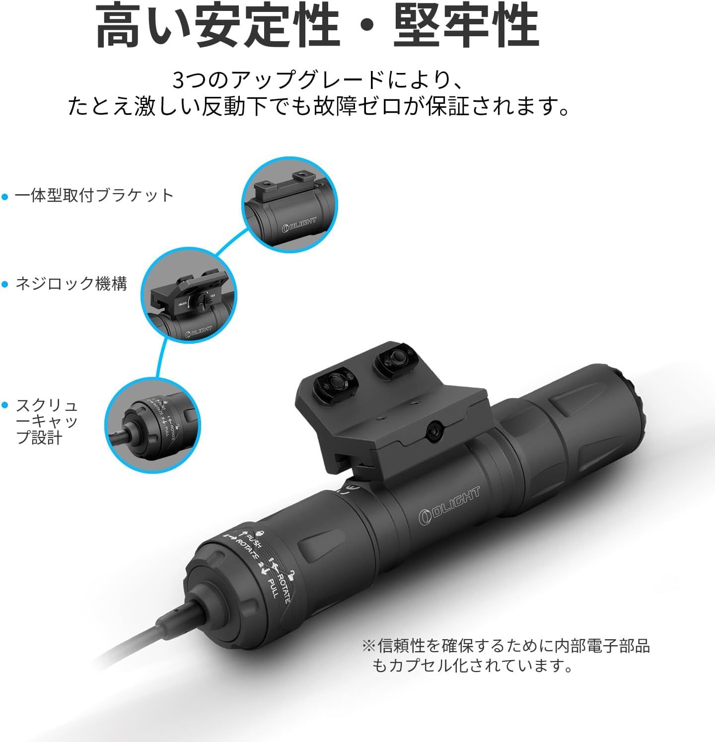 ストロボモード パトロール