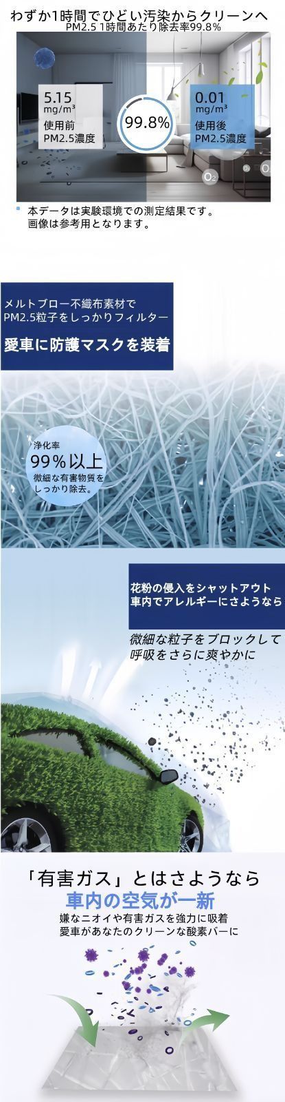 エアコンフィルター テスラ